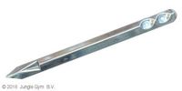 Groundanchors
